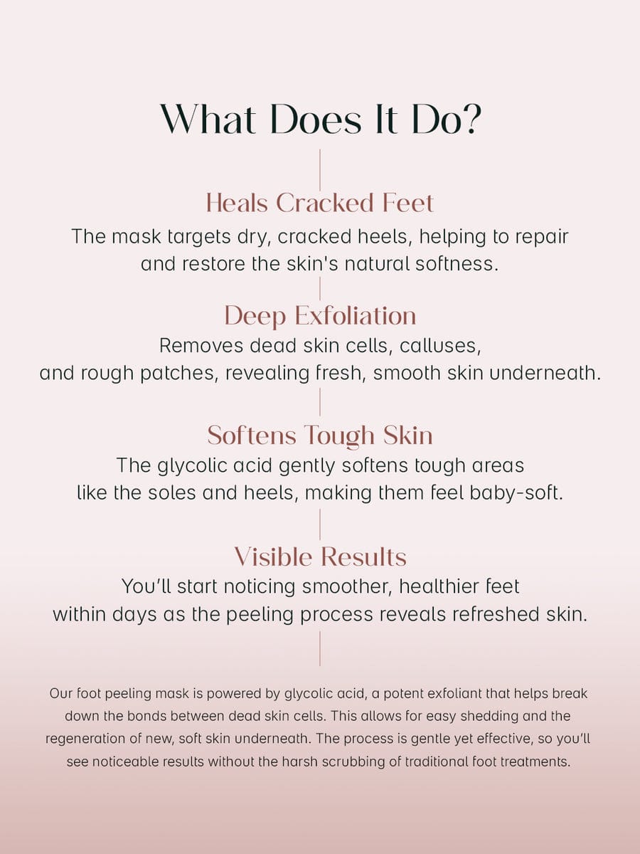 Exfoliating Foot Peel Mask (One pair)